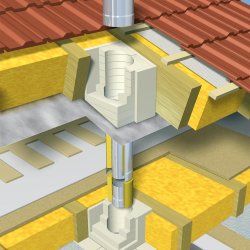 Brandschutz Wand-/Deckendurchf&uuml;hrung Raab Schornstein DW 130 120 mm